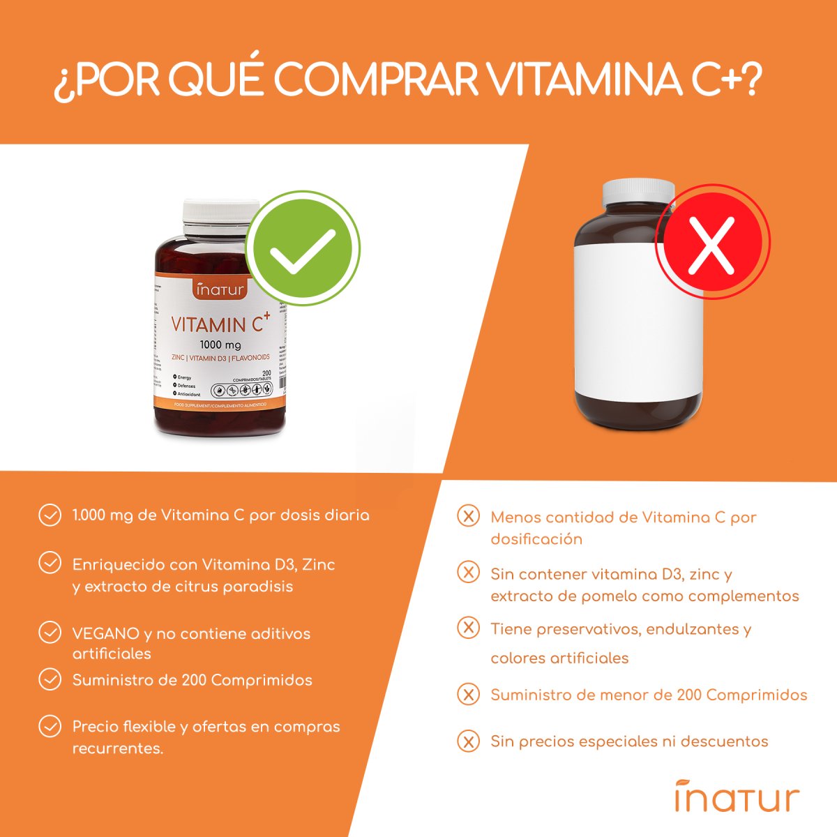 Vitamina C 1.000 mg - Imagen 3